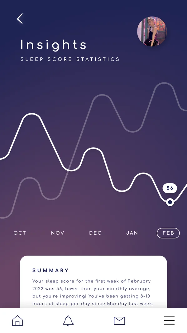 Nox insights you can read half-asleep screen