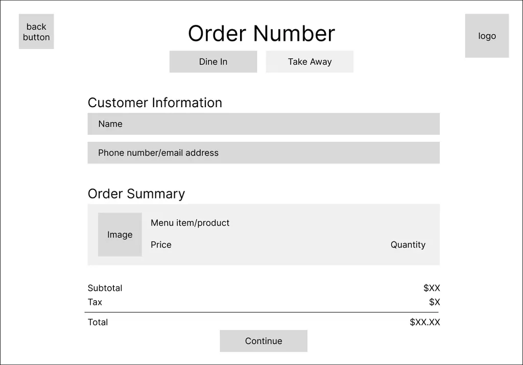 Lo-fi checkout screen